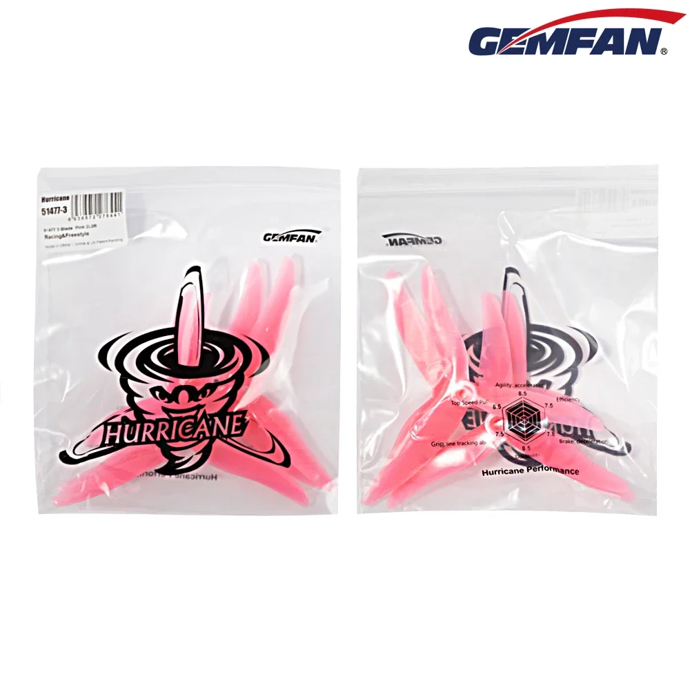 10Pairs (10CW + 10CCW) Gemfan  - Ekko Cosplay Prop 评论和价格